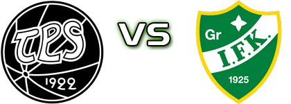 TPS U20 - GrIFK U20 head to head game preview and prediction