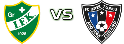 GrIFK U20 - Inter U20 head to head game preview and prediction GrIFK U20 - Inter U20 head to head game preview and prediction