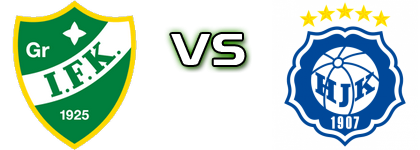GrIFK U20 - HJK Helsinki u20 head to head game preview and prediction GrIFK U20 - HJK Helsinki u20 head to head game preview and prediction