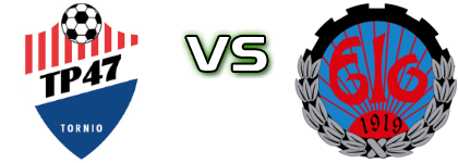 TP-47 - Kuopion Elo head to head game preview and prediction TP-47 - Kuopion Elo head to head game preview and prediction