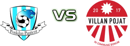 Ponkilan Pantterit - Villan Pojat head to head game preview and prediction Ponkilan Pantterit - Villan Pojat head to head game preview and prediction