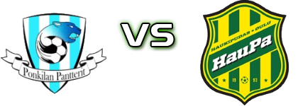 Ponkilan Pantterit - HauPa head to head game preview and prediction