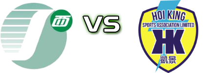 Central & Western - Hoi King детайли и статистика