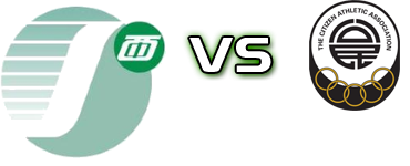 Central & Western - Citizen detalji utakmice i statistika