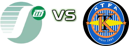 Central & Western - Kwun Tong Statistiche e dettagli partita