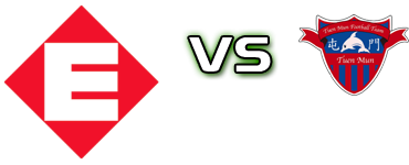 Wing Yee - Tuen Mun Spiel Prognosen und Statistiken