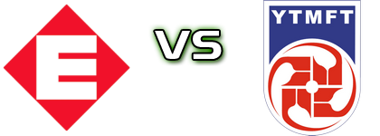 Wing Yee - Yau Tsim Mong Statistiche e dettagli partita