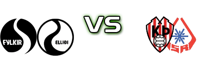 Fylkir/Ellidi U19 - Throttur Reyjavik/SR head to head game preview and prediction