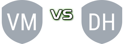 Veertien Mie FC - Diavorosso Hiroshima Spiel Prognosen und Statistiken