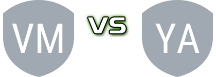 Veertien Mie FC - Yamato Sylphid head to head game preview and prediction Veertien Mie FC - Yamato Sylphid head to head game preview and prediction