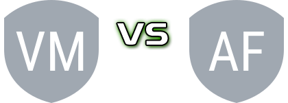 Veertien Mie FC - JFA Academy Fukushima Estatísticas e detalhes do jogo