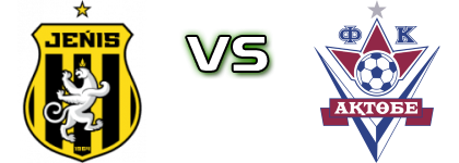 Zhenys - Aktobe Statistiche e dettagli partita Zhenys - Aktobe Statistiche e dettagli partita