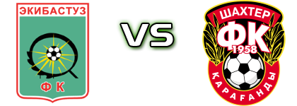 Ekibastuz - Shakhter Statistiche e dettagli partita Ekibastuz - Shakhter Statistiche e dettagli partita