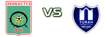 Ekibastuz - Turan Spiel Prognosen und Statistiken