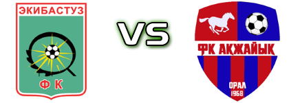 Ekibastuz - Akzhayik head to head game preview and prediction