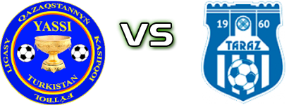 Yassy Turkistan - Taraz head to head game preview and prediction Yassy Turkistan - Taraz head to head game preview and prediction