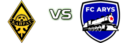 Kairat-Zhastar - FK Arys Spiel Prognosen und Statistiken