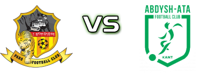Paro FC - FK Abdysh-Ata Kant head to head game preview and prediction Paro FC - FK Abdysh-Ata Kant head to head game preview and prediction