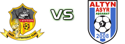 Paro FC - Altyn Asyr head to head game preview and prediction Paro FC - Altyn Asyr head to head game preview and prediction
