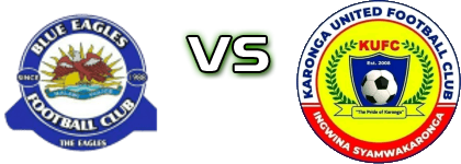 Blue Eagles - Karonga United detalji utakmice i statistika