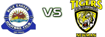 Blue Eagles - Mighty Tigers детайли и статистика