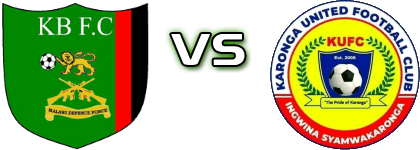Kamuzu Barracks - Karonga United Statistiche e dettagli partita