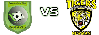 Mafco - Mighty Tigers Statistiche e dettagli partita Mafco - Mighty Tigers Statistiche e dettagli partita