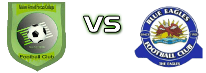 Mafco - Blue Eagles head to head game preview and prediction Mafco - Blue Eagles head to head game preview and prediction