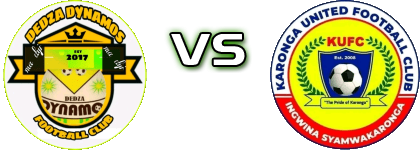 Dedza Dynamos - Karonga United Statistiche e dettagli partita Dedza Dynamos - Karonga United Statistiche e dettagli partita