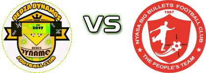 Dedza Dynamos - Bullets Statistiche e dettagli partita Dedza Dynamos - Bullets Statistiche e dettagli partita