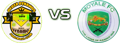 Dedza Dynamos - Moyale Barracks Spiel Prognosen und Statistiken
