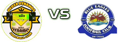 Dedza Dynamos - Blue Eagles head to head game preview and prediction Dedza Dynamos - Blue Eagles head to head game preview and prediction
