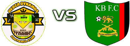 Dedza Dynamos - Kamuzu Barracks Detalles y estadisticas Dedza Dynamos - Kamuzu Barracks Detalles y estadisticas