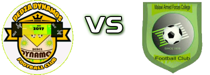 Dedza Dynamos - Mafco head to head game preview and prediction