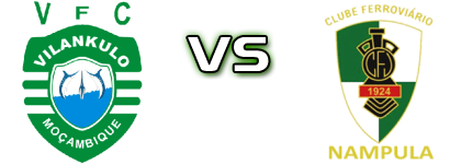 Vilankulo - Nampula head to head game preview and prediction Vilankulo - Nampula head to head game preview and prediction