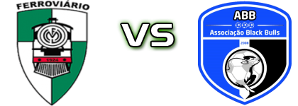 Ferroviario Maputo - Black Bulls head to head game preview and prediction