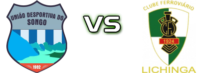 União Desportiva - Lichinga head to head game preview and prediction União Desportiva - Lichinga head to head game preview and prediction