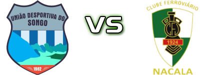 União Desportiva - Nacala head to head game preview and prediction
