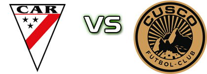 Always Ready - Cusco Estatísticas e detalhes do jogo