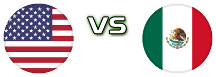 USA - Mexico detalji utakmice i statistika