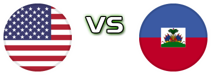 USA - Haiti детайли и статистика