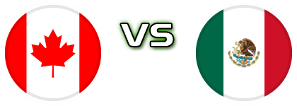 Canada - Mexico Detalles y estadisticas
