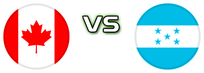 Canada - Honduras head to head game preview and prediction