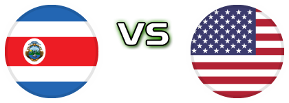Costa Rica - USA Spiel Prognosen und Statistiken