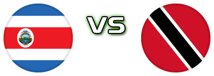 Costa Rica - Trinidad and Tobago Spiel Prognosen und Statistiken