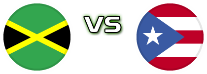 Jamaica - Puerto Rico head to head game preview and prediction