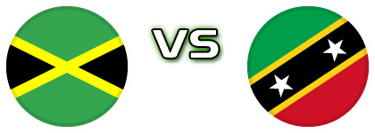Jamaica - Saint Kitts and Nevis детайли и статистика