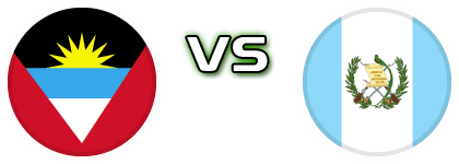 Antigua and Barbuda - Guatemala head to head game preview and prediction