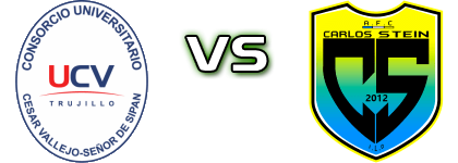 Universidad Cesar Vallejo - FC Carlos Stein детайли и статистика