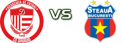 CS Dinamo - CSA Steaua București Statistiche e dettagli partita CS Dinamo - CSA Steaua București Statistiche e dettagli partita